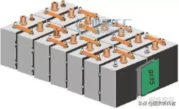 智能汽车全产业链分析,汽车电子产品发展趋势