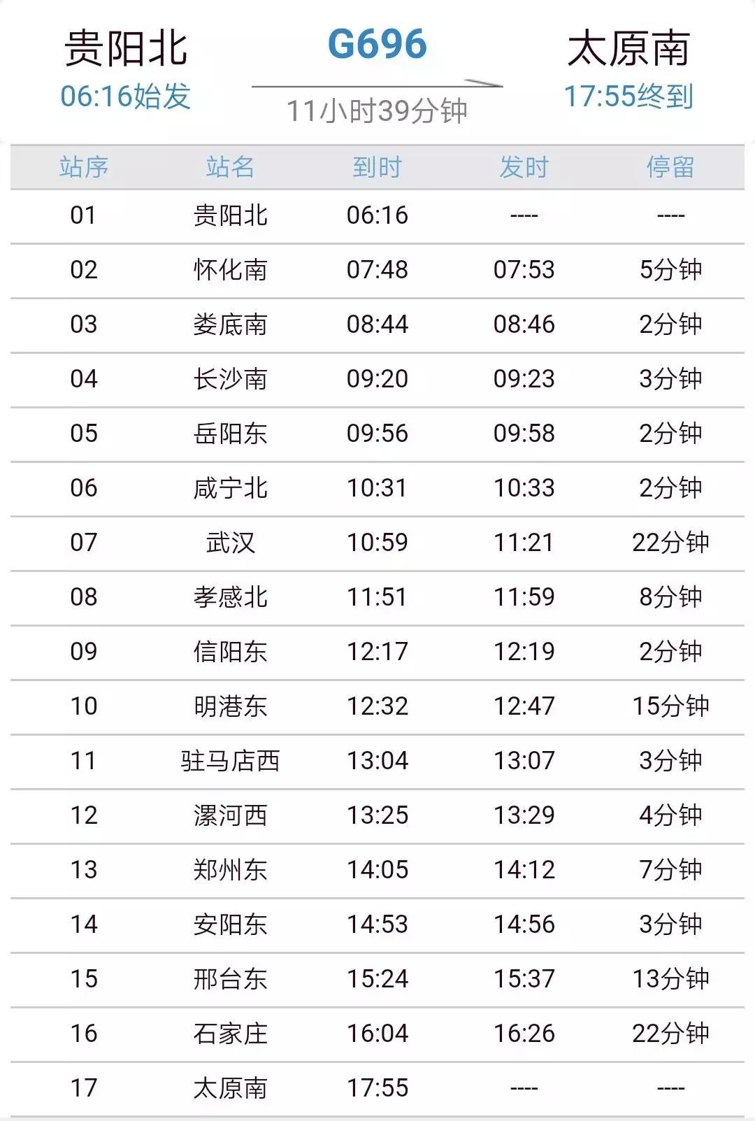 10月1号高铁太原至侯马,太原到贵阳的高铁图