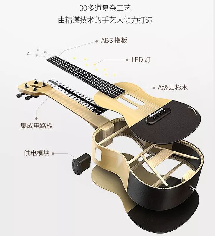 设计感超强的尤克里里,海龟尤克里里