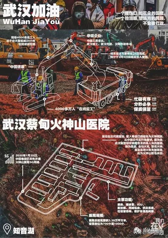 宣传抗击新型冠状病毒的创意作品,抗击新型冠状病毒公益海报