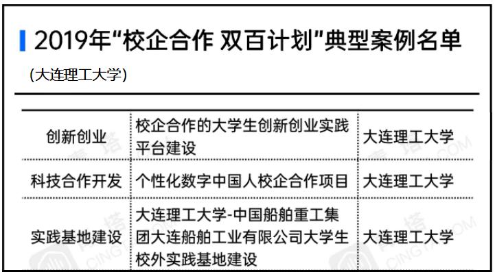 辽宁各大学排名榜,辽宁省各大学排名一览表最新