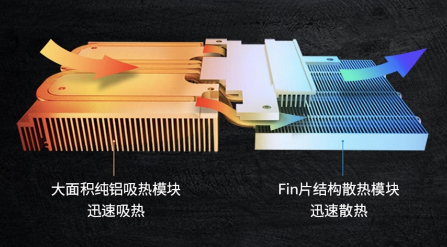 八月热门显卡排行榜：就算价格“打骨折”，排名第一我依然买不起