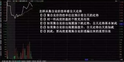 a股竞价选股公式,股市通过集合竞价怎么选出涨停股