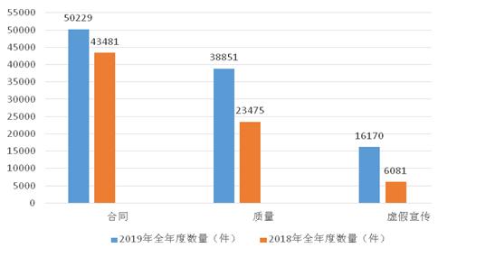 喜盈门卖瓷砖,喜盈门地板瓷砖