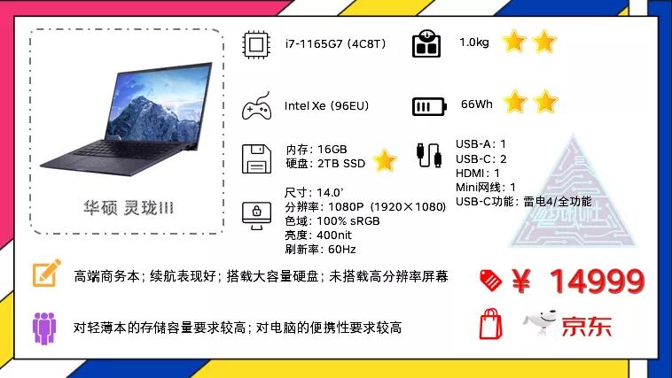 6.18|轻薄办公笔记本电脑主观选购推荐