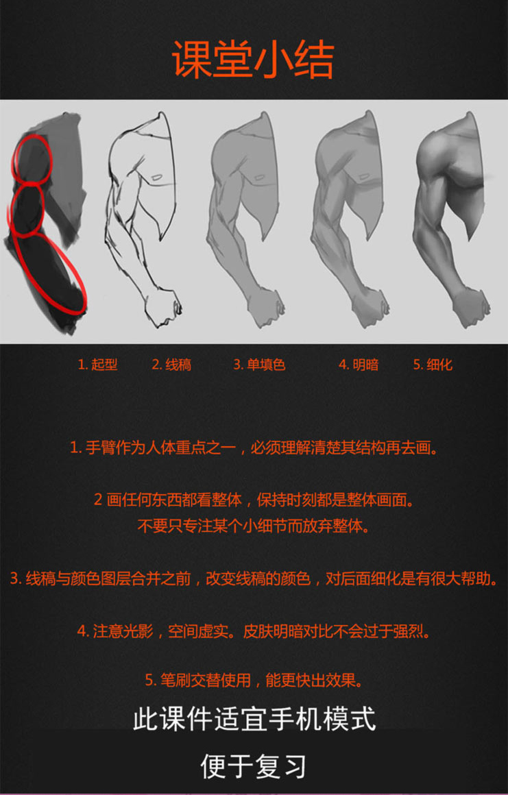 插画原画绘画,插画扁平画临摹