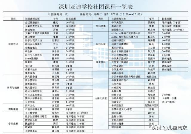 考上深中需要哪些条件,2022考入深中的学校