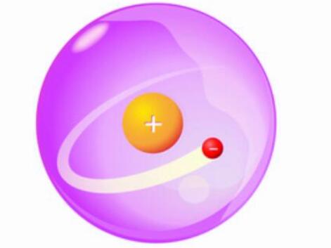 原子内部99.9%以上都是虚空为什么,怎么发现原子内部有空间的