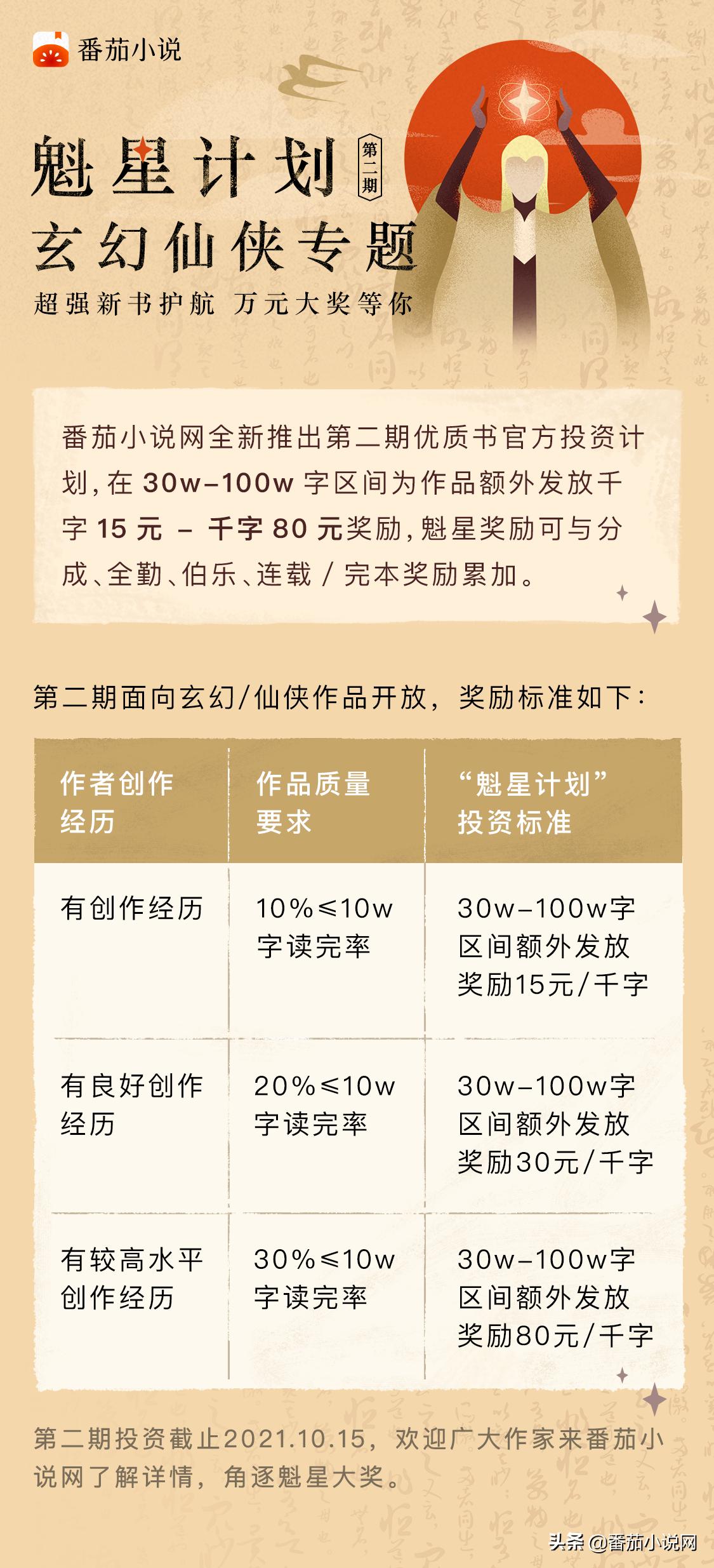 番茄小说官方投资“魁星计划”——第二期玄幻仙侠专题