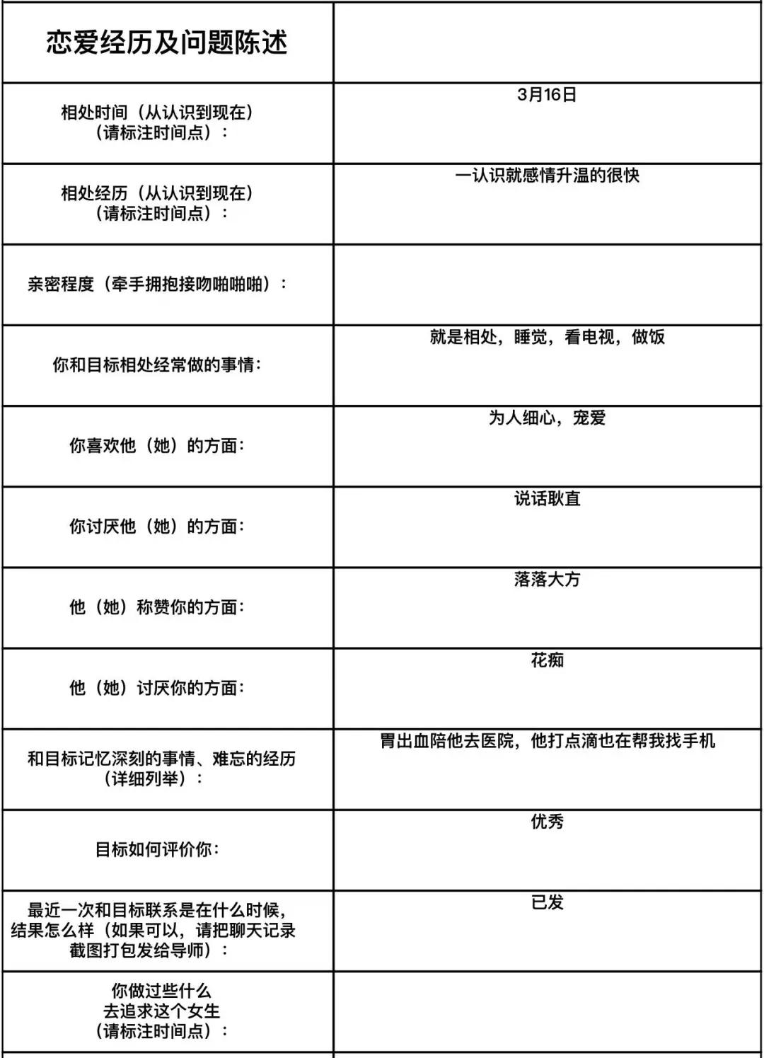 从PUA教练转行到情感导师，极其离谱的行业