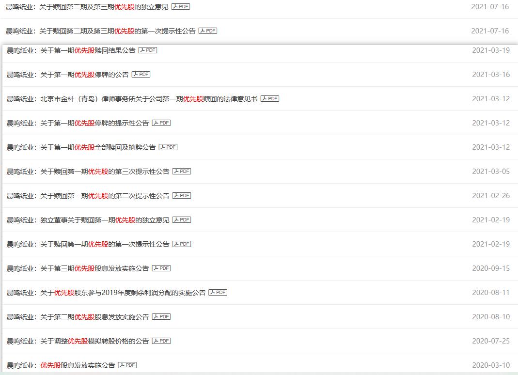 哪些公司有发行优先股,优先股再融资回购