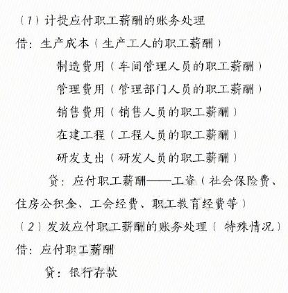 会计分录遇到的问题,会计分录重难点