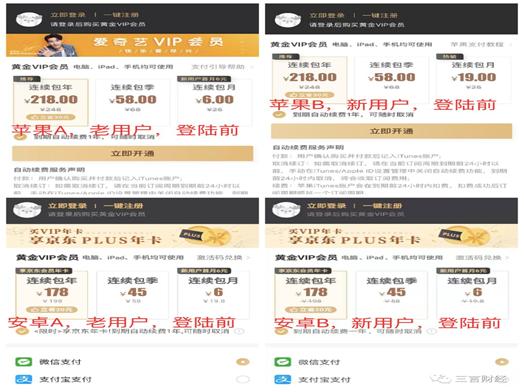 你付费购买的外卖、音乐、视频、电商等平台的会员,被套路了吗?