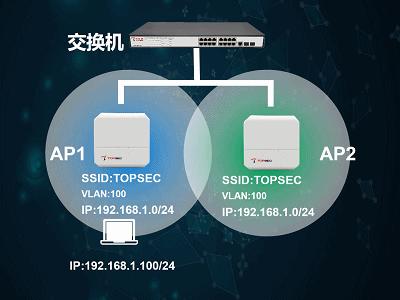 wifi不知道账号和密码怎么办,wifi不知道什么情况坏了