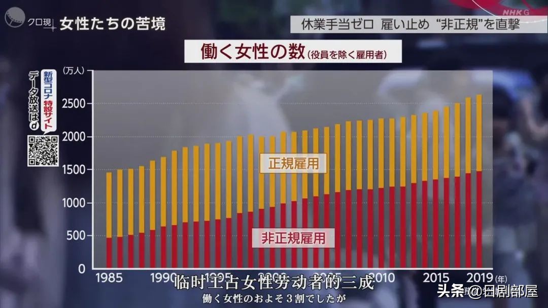日本“爸爸活”越来越流行,少女为何爱找“干爹”?