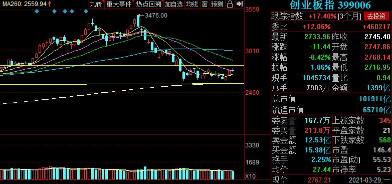 主力出货实时最好的短线机会,板块主力资金持续流入选股