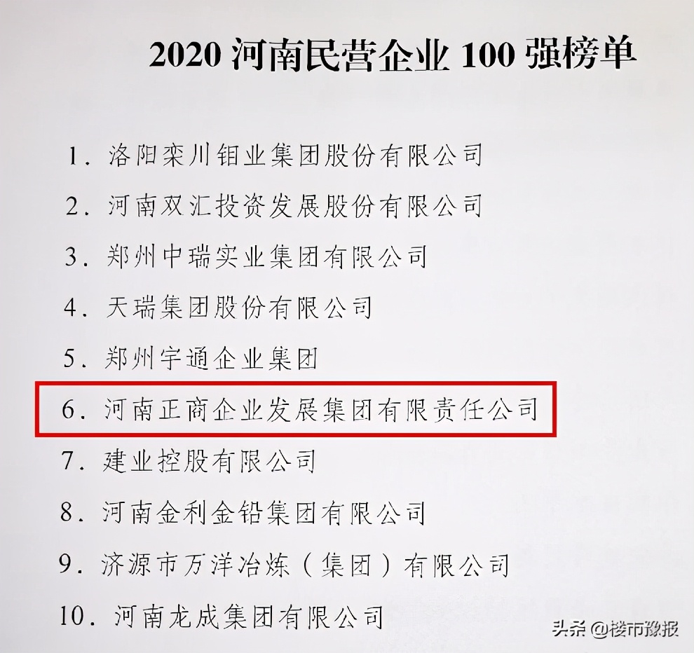 郑州房企一哥名单,郑州市地产一哥