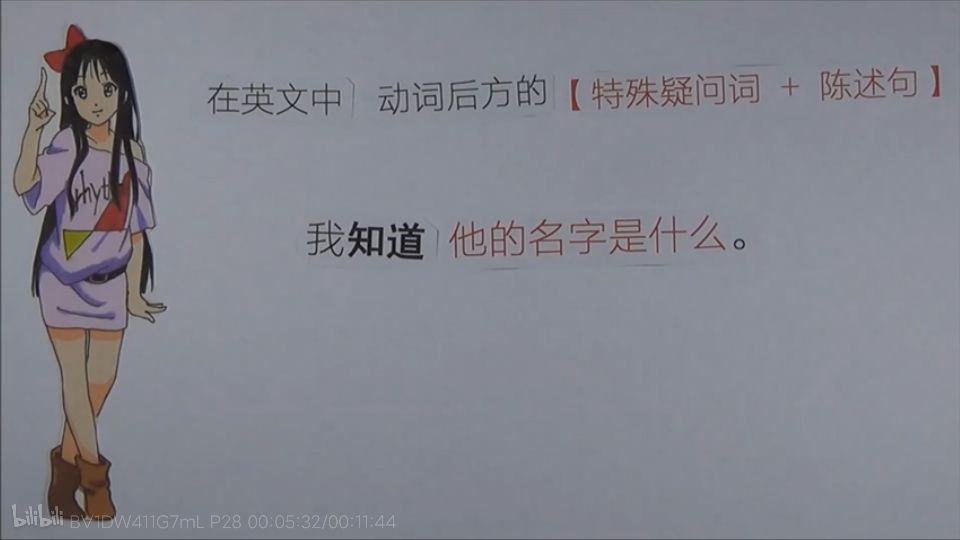 语法基础知识总结宾语从句,人教版宾语从句知识点