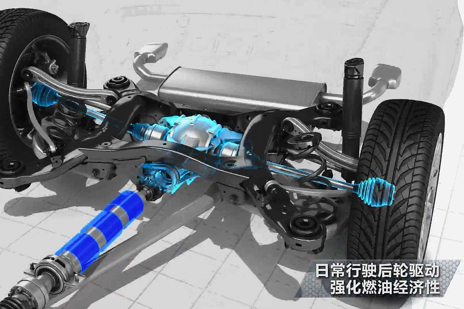 成于产品败于定价，哈弗H8应该是长城目前为止，最成功的试水