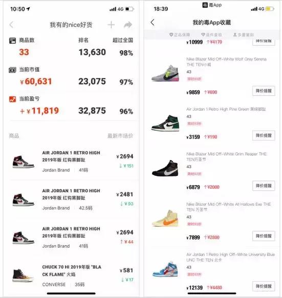 25岁炒鞋挣钱吗,炒鞋月入过万的原因