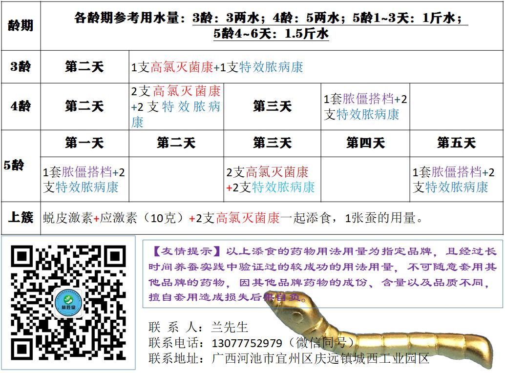 养蚕蚕病发作的原因,养蚕越来越多怎么办