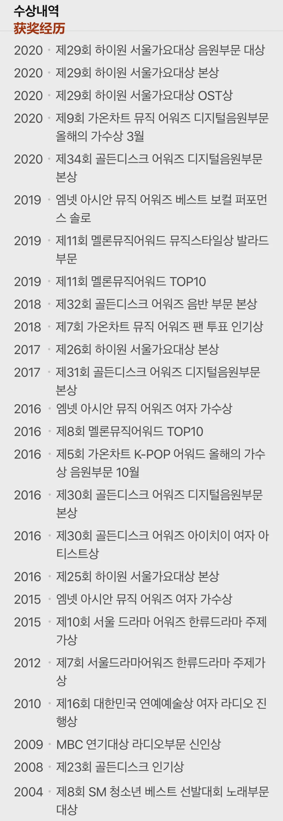 泰妍回归舞台,泰妍回归歌曲