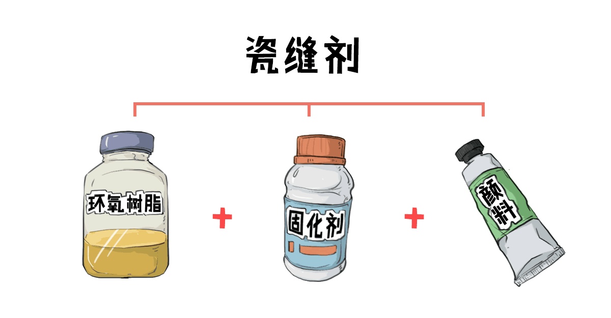 美缝剂跟环氧彩砂哪种美缝好,美缝剂和彩砂美缝有什么区别