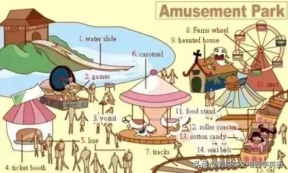 英语常用词语大全表图片,英文必背3000常用词