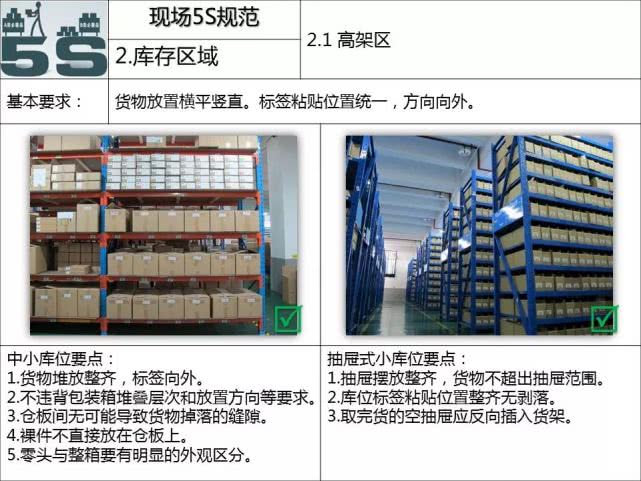 现场管理5s标准手册,5s现场管理培训教材ppt