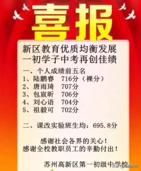 2020苏州中考星海喜报,苏州中考喜报一览表