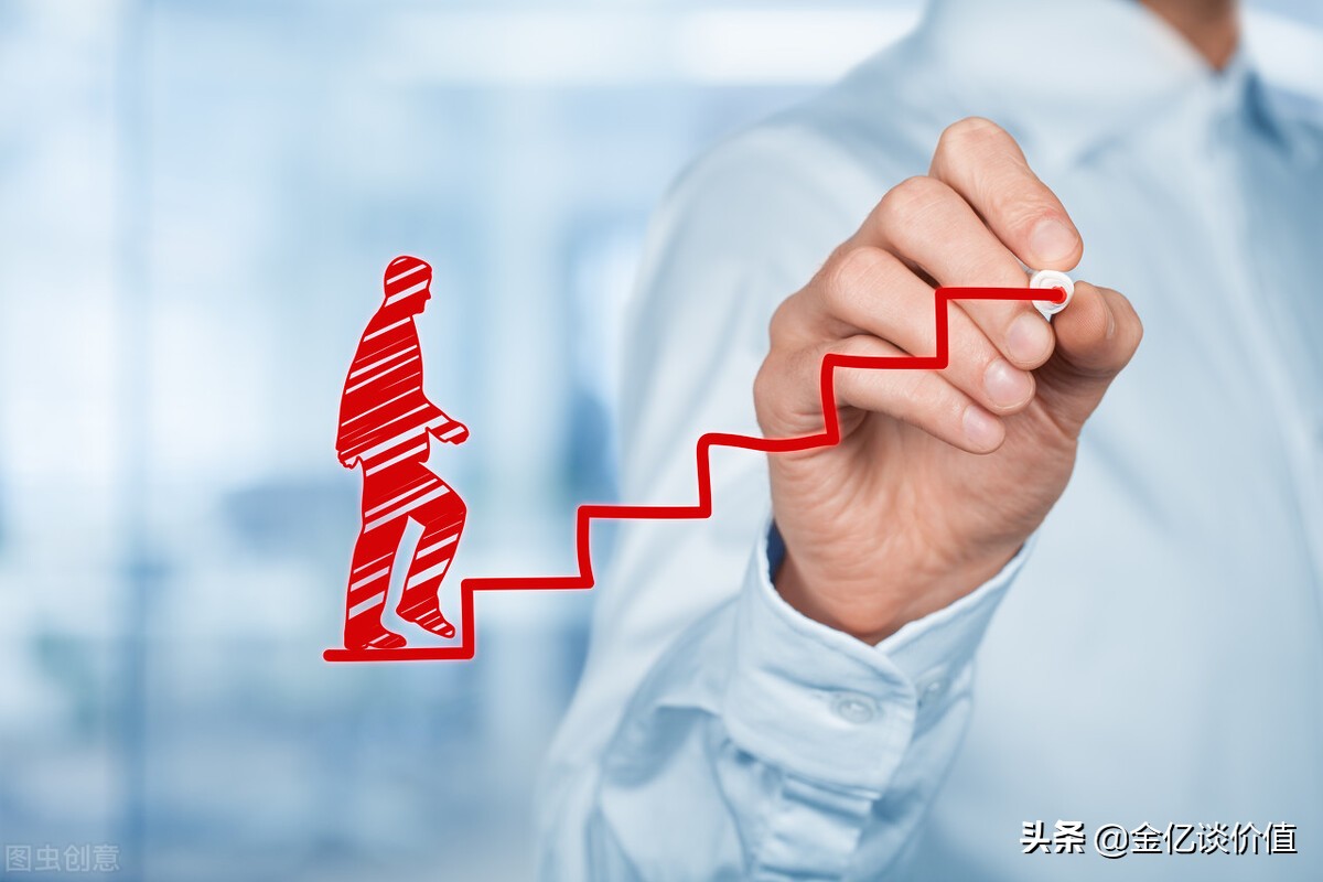 中国铝业跟云铝股份,天山铝业对比云铝股份