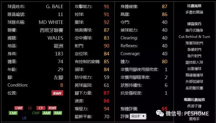 实况足球手游操作技巧黑球和紫球,实况足球手游数据库