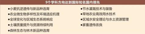 志愿填报季,你必须要知道的“宝藏”大学——西北农林科技大学