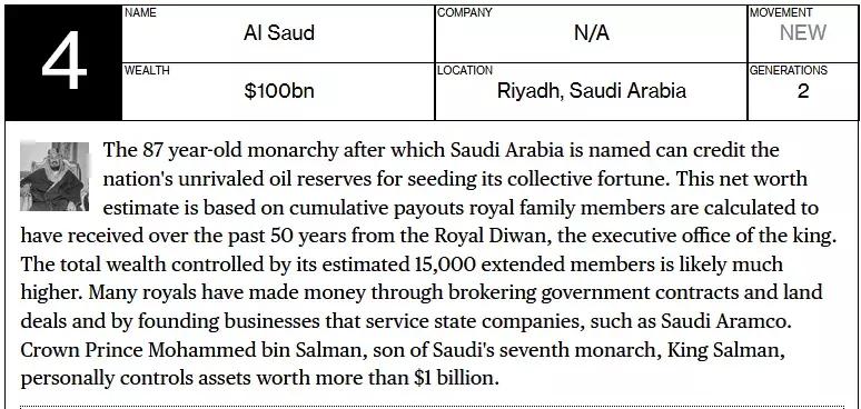 彭博社起底全球最富家族财阀,他们究竟多有钱,赚钱速度有多快