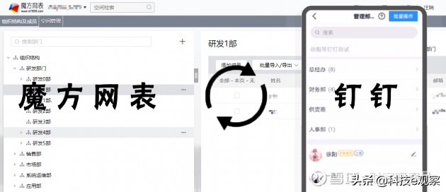 管理软件中小代理商，要提高营收，快用魔方网表