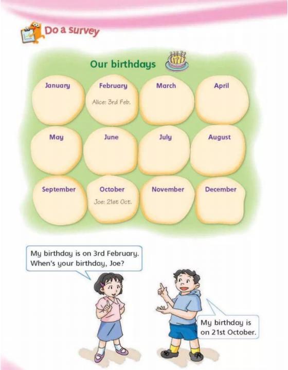 沪教牛津版五年级下册英语知识点,沪教牛津版五年级下句型转换练习