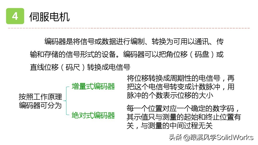 solidworks鏈烘璁捐浼烘湇鐢垫満閫夊瀷,婧solidworks瑙嗛鏁欑▼