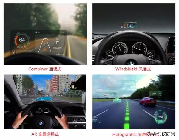 hud智能车评测,hud中控台