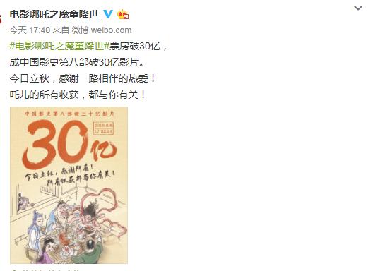 哪吒票房破30亿哪吒主演,哪吒破几亿票房