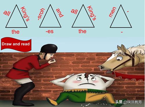 西安小学教师焦小敏：HumptyDumpty课程整合别样的音乐空中课堂——校本教材英语音乐一课教学设计