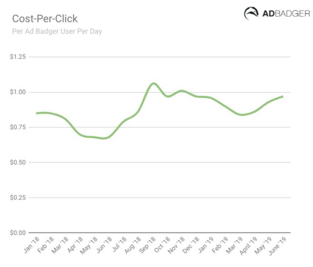 海外抖音tiktok如何进行电商带货,抖音跨境电商tiktok入驻