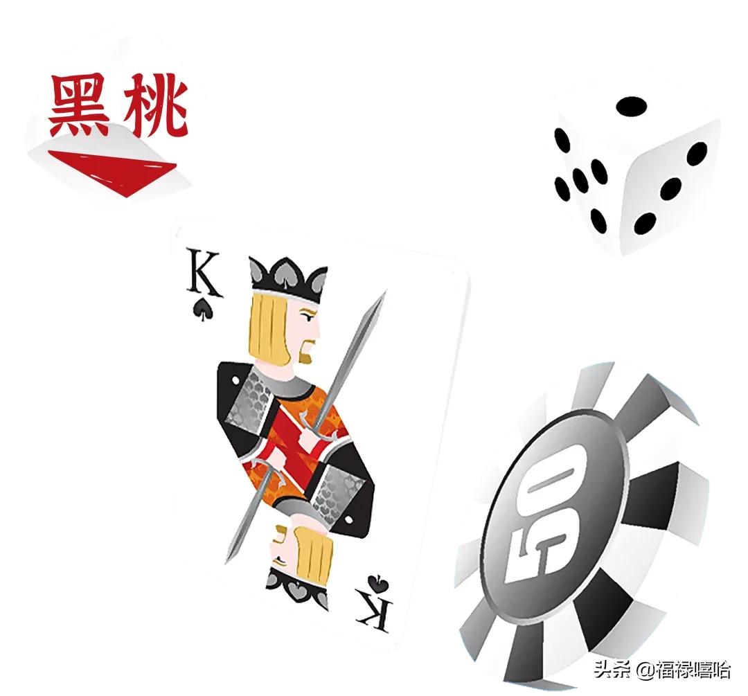 扑克表盘劳力士,扑克手表游戏