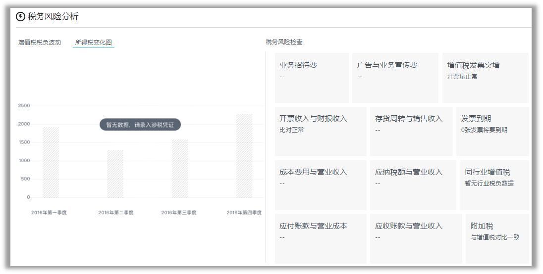 十月一国庆长假“好会计”送来一大波福利