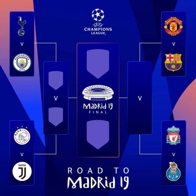 欧冠抽签重抽,欧冠抽签要重新抽吗