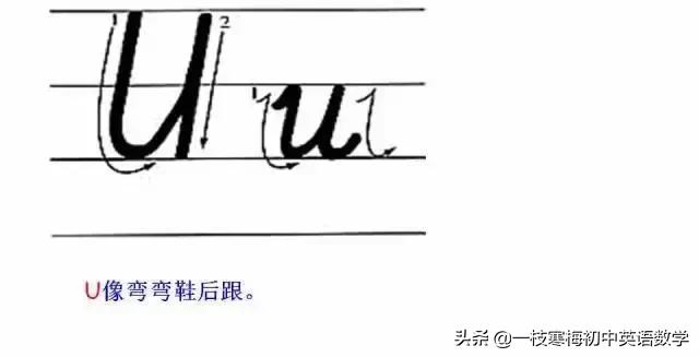 26个大写拼音字母背诵口诀,26个字母的正确书写技巧