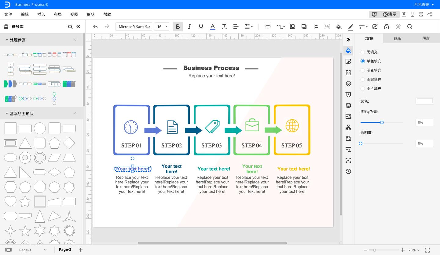 商业模式画布图制作教程,商业流程图的制作方法