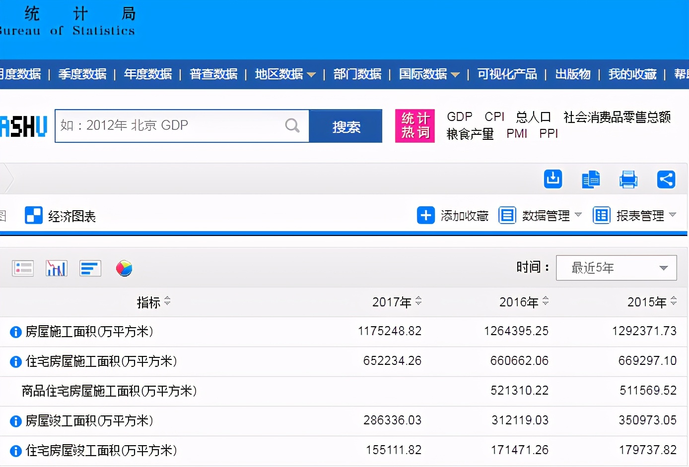 房地产行业未来十年发展趋势,房地产行业新年展望文案