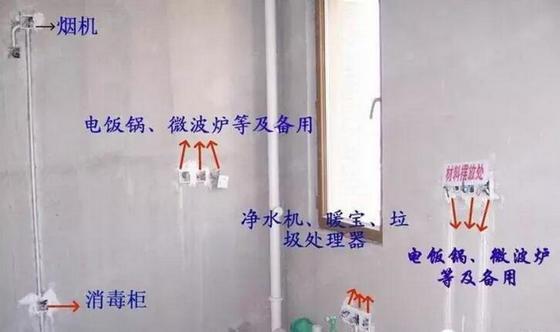 装修必备全屋开关插座布局,房子装修如何设计开关插座