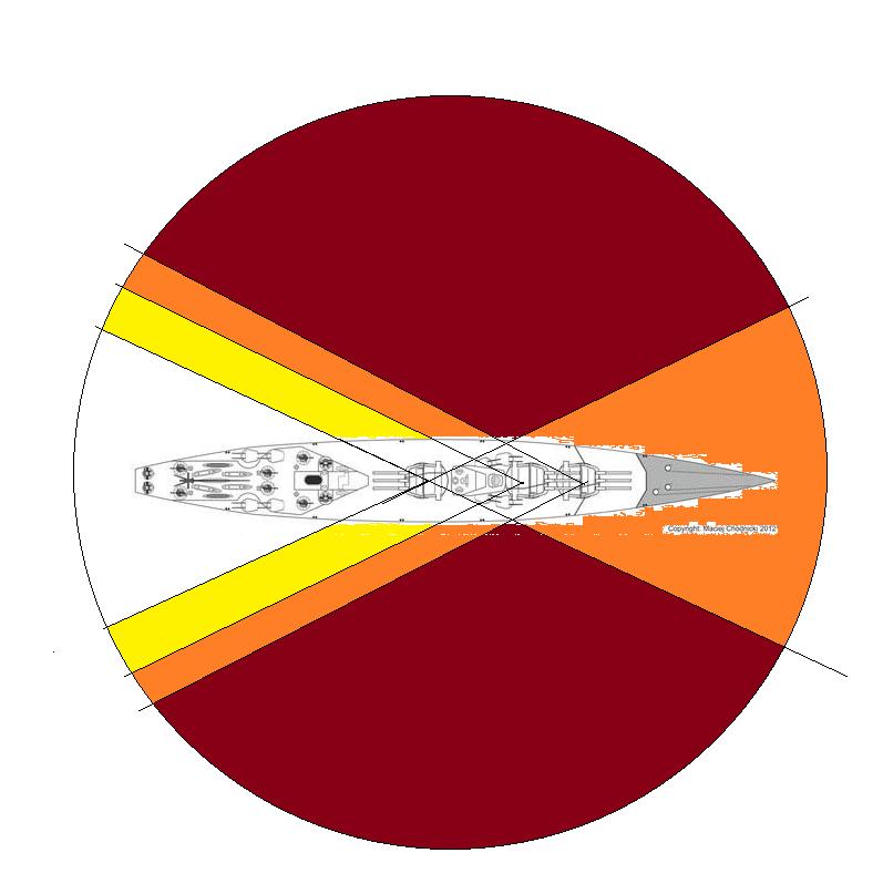 大舰巨炮时代的魅力,大口径舰炮战列舰