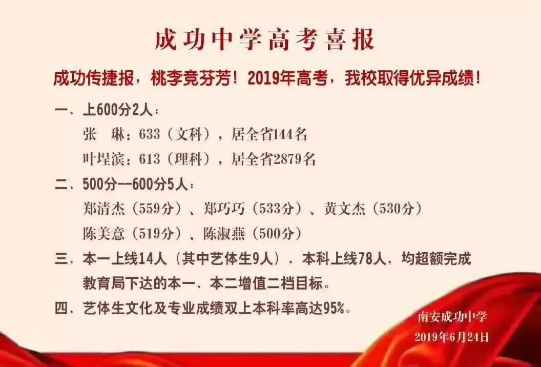 南安喜报,喜报南安